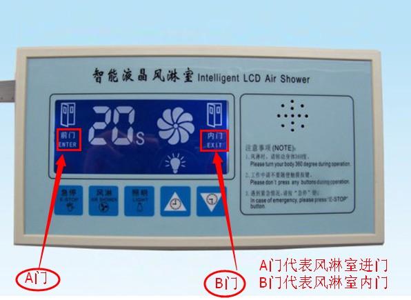 風(fēng)淋室電路板主板顯示A門代表風(fēng)淋室進(jìn)門，B門代表風(fēng)淋室內(nèi)門

