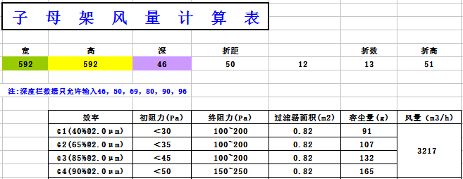 中央空調(diào)板式初效過(guò)濾器阻力，風(fēng)量，容塵量